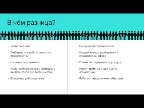 В чём разница? Делает всё сам Разбирается в работе довольно поверхностно Не