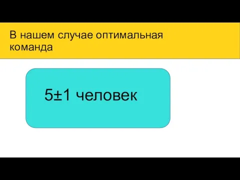 В нашем случае оптимальная команда 5±1 человек