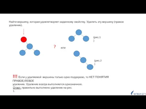 !!! Если у удаляемой вершины только одно поддерево, то НЕТ ПОНЯТИЯ ПРАВОЕ/ЛЕВОЕ