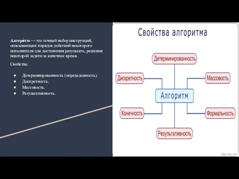 Алгори́тм — это точный набор инструкций, описывающих порядок действий некоторого исполнителя для