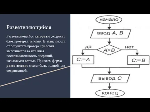 Разветвляющийся Разветвляющийся алгоритм содержит блок проверки условия. В зависимости от результата проверки