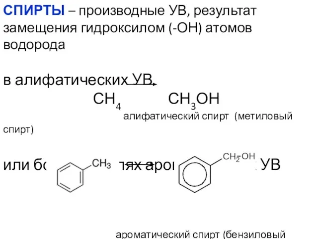 СПИРТЫ – производные УВ, результат замещения гидроксилом (-ОН) атомов водорода в алифатических