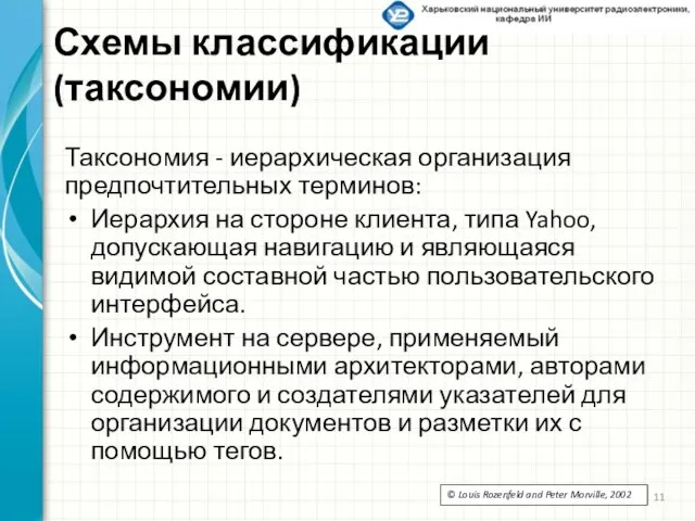 Схемы классификации (таксономии) Таксономия - иерархическая организация предпочтительных терминов: Иерархия на стороне