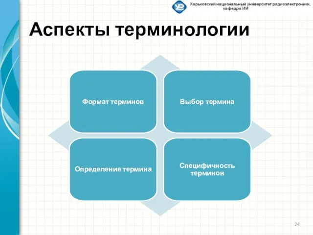 Аспекты терминологии