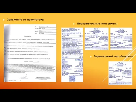 Заявление от покупателя Терминальный чек «Возврат» Первоначальные чеки оплаты