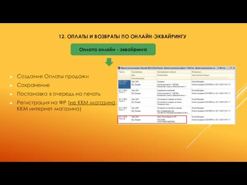 12. ОПЛАТЫ И ВОЗВРАТЫ ПО ОНЛАЙН-ЭКВАЙРИНГУ Оплата онлайн - эквайринга Создание Оплаты