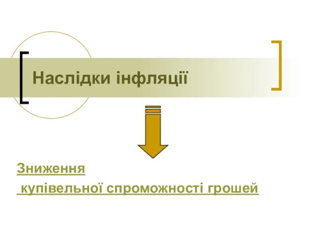 Наслідки інфляції Зниження купівельної спроможності грошей