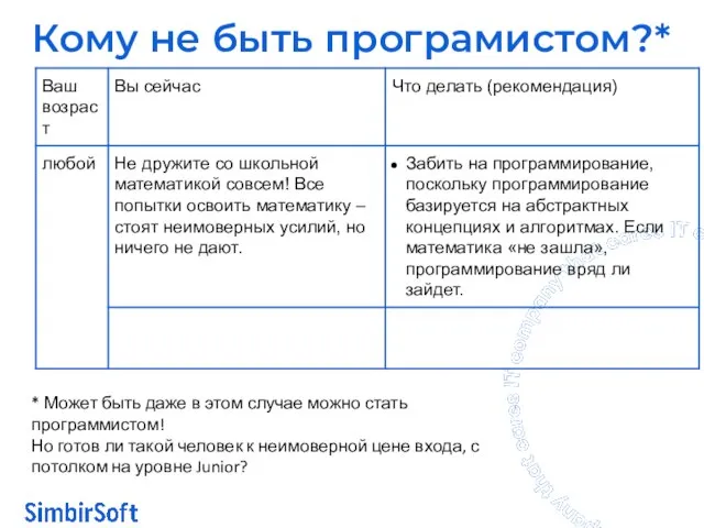 Кому не быть програмистом?* * Может быть даже в этом случае можно