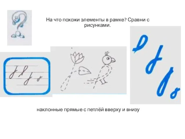 На что похожи элементы в рамке? Сравни с рисунками. наклонные прямые с петлёй вверху и внизу