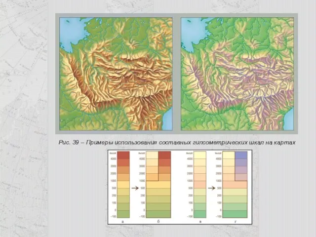 Рис. 39 – Примеры использования составных гипсометрических шкал на картах