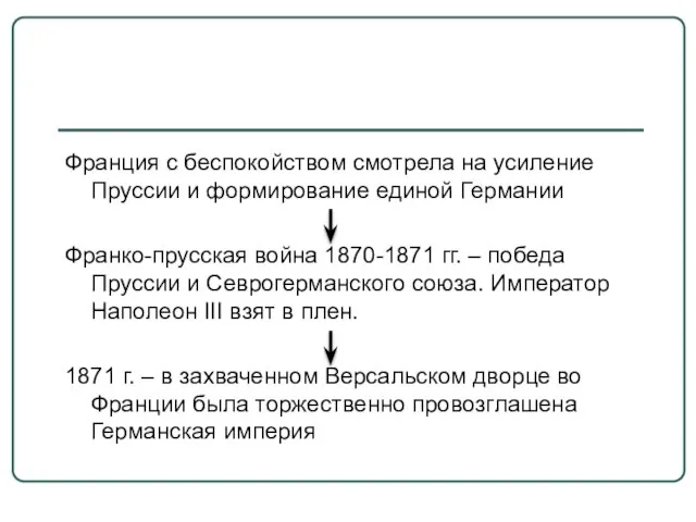 Франция с беспокойством смотрела на усиление Пруссии и формирование единой Германии Франко-прусская