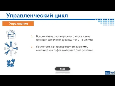 Управленческий цикл Вспомните из дистанционного курса, какие функции выполняет руководитель – 2