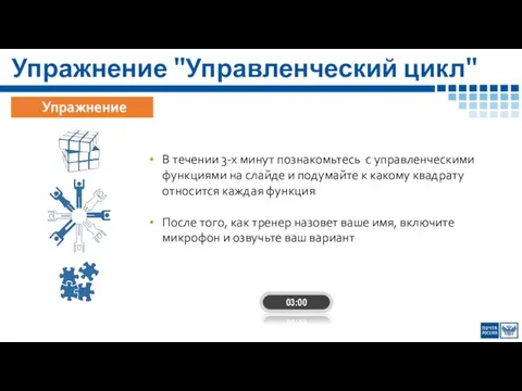 Упражнение "Управленческий цикл" Упражнение В течении 3-х минут познакомьтесь с управленческими функциями