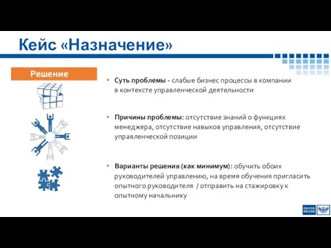 Кейс «Назначение» Решение Суть проблемы - слабые бизнес процессы в компании в