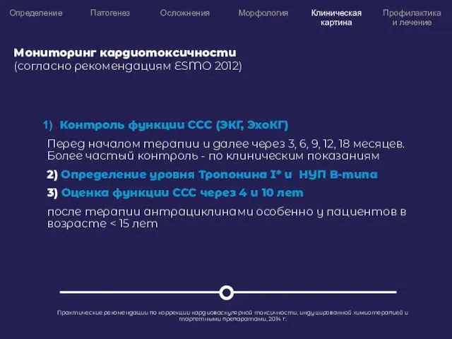 Определение Патогенез Осложнения Морфология Клиническая картина Профилактика и лечение Мониторинг кардиотоксичности (согласно
