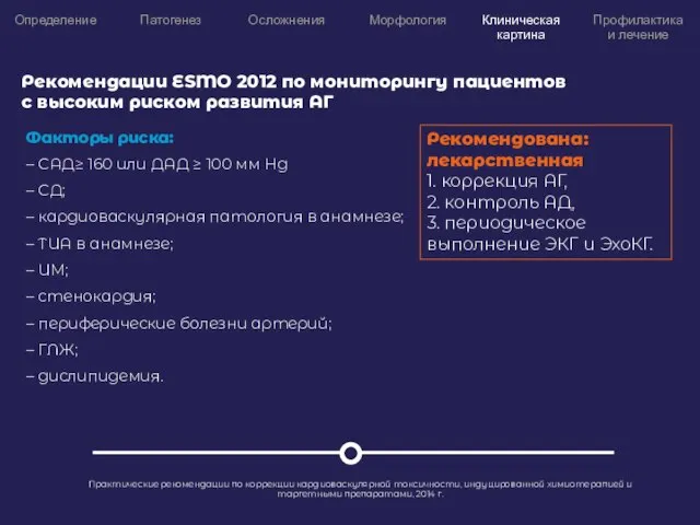 Определение Патогенез Осложнения Морфология Клиническая картина Профилактика и лечение Рекомендации ESMO 2012