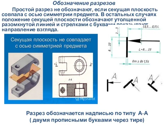 Разрез обозначается надписью по типу А-А ( двумя прописными буквами через тире)