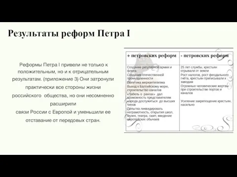 Результаты реформ Петра I Реформы Петра I привели не только к положительным,