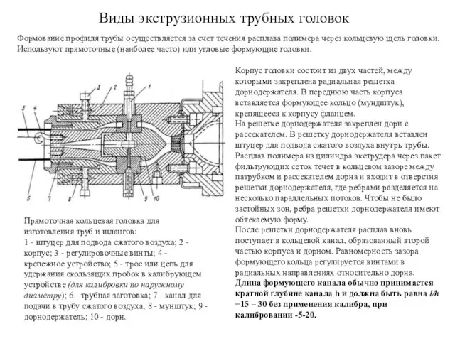 Виды экструзионных трубных головок Корпус головки состоит из двух частей, между которыми