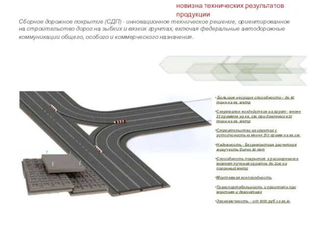Сборное дорожное покрытие (СДП) - инновационное техническое решение, ориентированное на строительство дорог