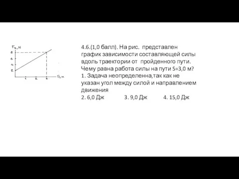 4.6.(1,0 балл). На рис. представлен график зависимости составляющей силы вдоль траектории от