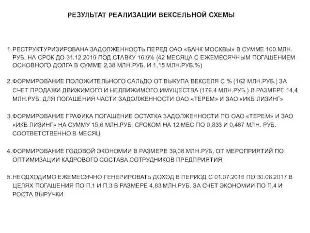 РЕЗУЛЬТАТ РЕАЛИЗАЦИИ ВЕКСЕЛЬНОЙ СХЕМЫ РЕСТРУКТУРИЗИРОВАНА ЗАДОЛЖЕННОСТЬ ПЕРЕД ОАО «БАНК МОСКВЫ» В СУММЕ