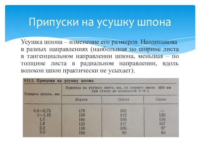 Усушка шпона – изменение его размеров. Неодинакова в разных направлениях (наибольшая по