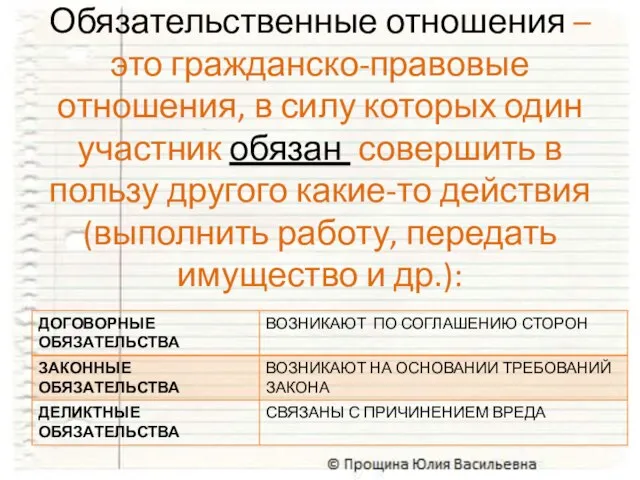 Обязательственные отношения – это гражданско-правовые отношения, в силу которых один участник обязан