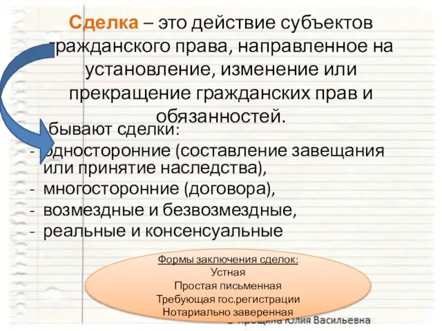 Сделка – это действие субъектов гражданского права, направленное на установление, изменение или