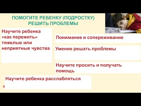 Научите ребенка расслабляться Умение решать проблемы ПОМОГИТЕ РЕБЕНКУ (ПОДРОСТКУ) РЕШИТЬ ПРОБЛЕМЫ Научите