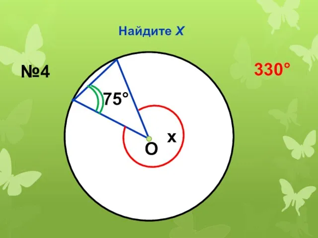 Найдите Х О 75° x №4 330°