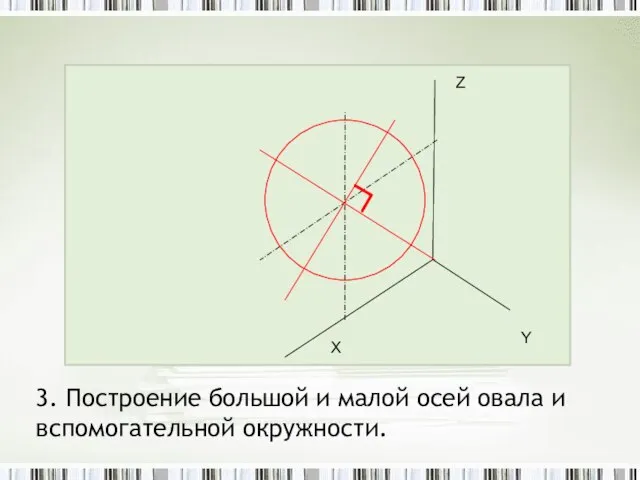 3. Построение большой и малой осей овала и вспомогательной окружности.