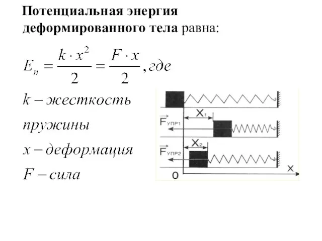 Потенциальная энергия деформированного тела равна: