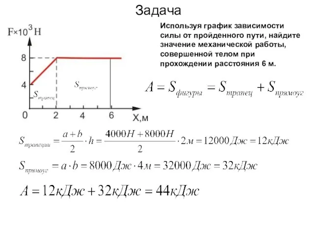 Задача Используя график зависимости силы от пройденного пути, найдите значение механической работы,