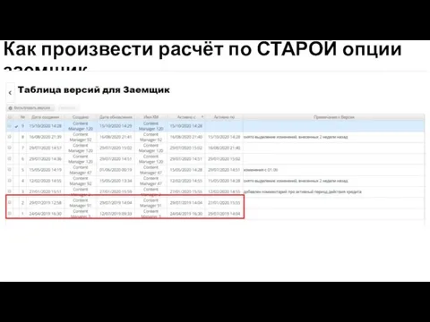 Как произвести расчёт по СТАРОЙ опции заемщик