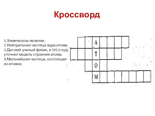 Кроссворд 1.Химическое явление. 2.Нейтральная частица ядра атома. 3.Датский ученый физик, в 1913