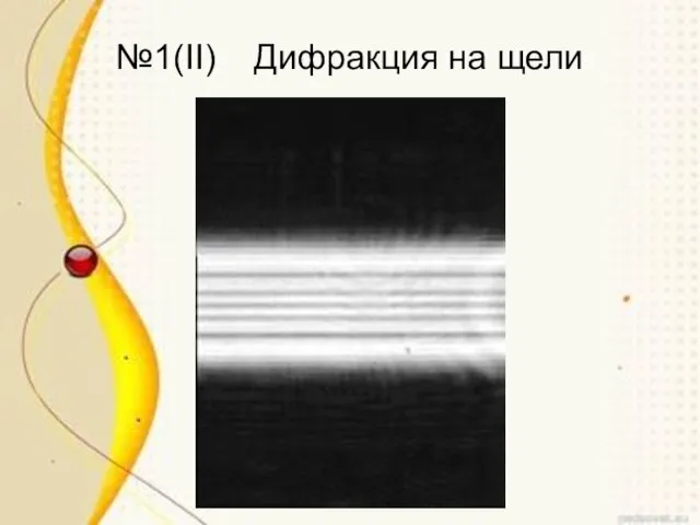 №1(II) Дифракция на щели