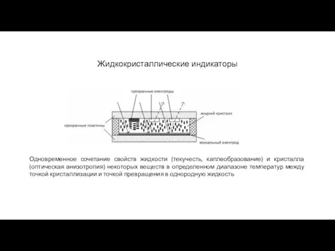 Жидкокристаллические индикаторы Одновременное сочетание свойств жидкости (текучесть, каплеобразование) и кристалла (оптическая анизотропия)