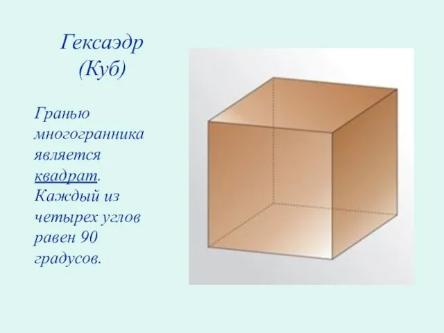 Гексаэдр (Куб) Гранью многогранника является квадрат. Каждый из четырех углов равен 90 градусов.