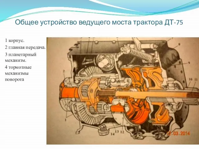 Общее устройство ведущего моста трактора ДТ-75 1 корпус. 2 главная передача. 3