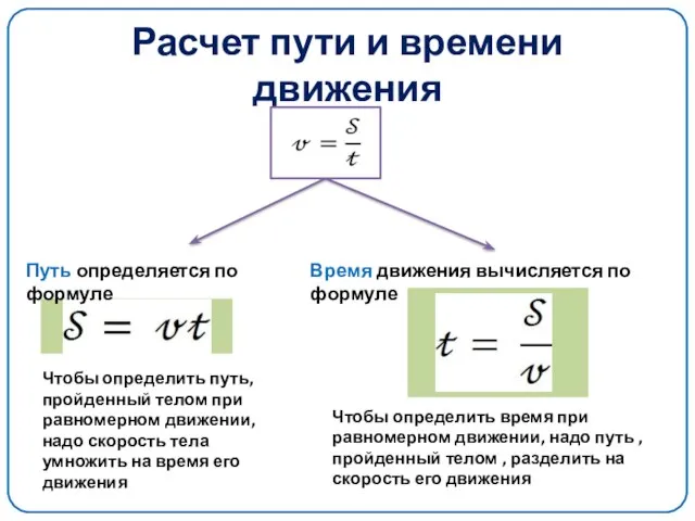 Расчет пути и времени движения Чтобы определить путь, пройденный телом при равномерном