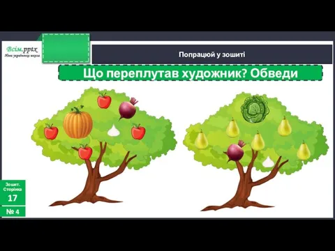 Попрацюй у зошиті Зошит. Сторінка 17 № 4 Що переплутав художник? Обведи