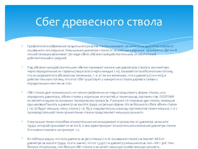 Графическое изображение продольного разреза ствола указывает на изменение диаметра ствола от основания