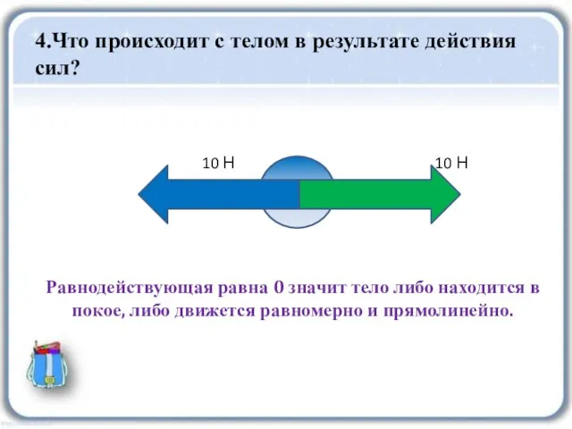 4.Что происходит с телом в результате действия сил? 10 Н 10 Н