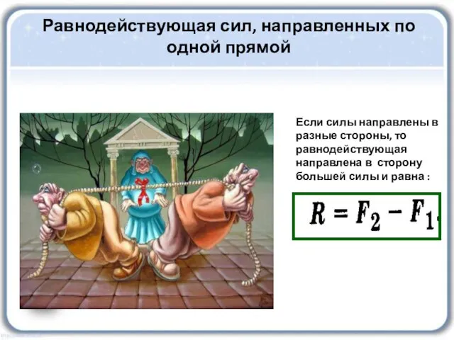 Равнодействующая сил, направленных по одной прямой Если силы направлены в разные стороны,