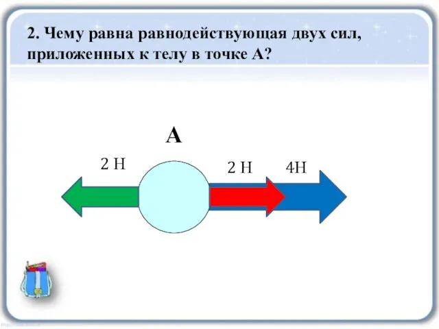 2. Чему равна равнодействующая двух сил, приложенных к телу в точке А? А