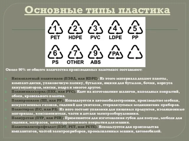 Основные типы пластика Около 90% от общего количества производимых пластмасс составляют: Низкоплотный