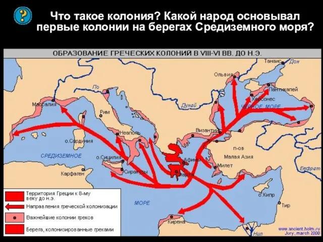 Что такое колония? Какой народ основывал первые колонии на берегах Средиземного моря?