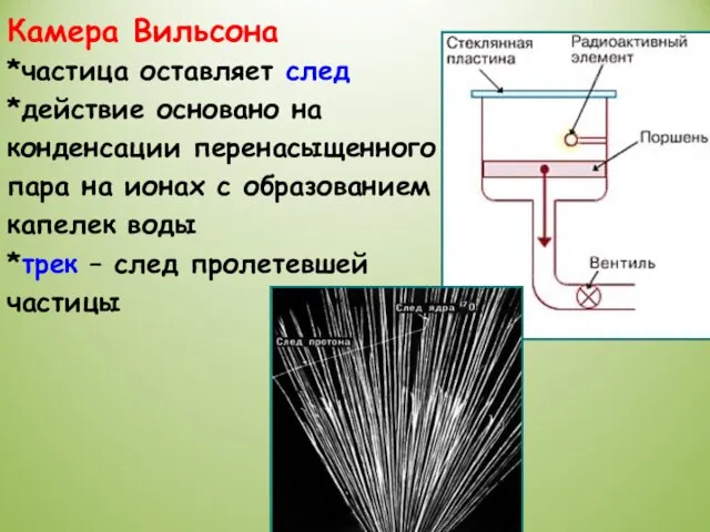 Камера Вильсона *частица оставляет след *действие основано на конденсации перенасыщенного пара на