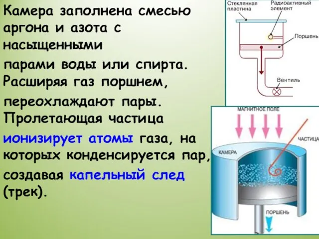 Камера заполнена смесью аргона и азота с насыщенными парами воды или спирта.